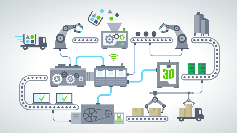 Smart factory