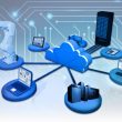 mitsubishi IoT