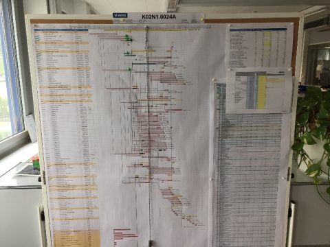 Fig. 1 - Piano di progetto visual