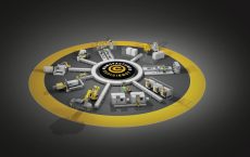 fanuc iiot