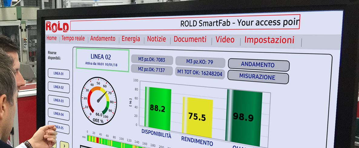 Rold annuncia un accordo con Tech Data relativo alle soluzioni Industrial IoT
