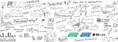 Profibus e Profinet Day, il Consorzio sceglie Bergamo