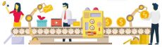 Marketing 4.0 per l’azienda 4.0